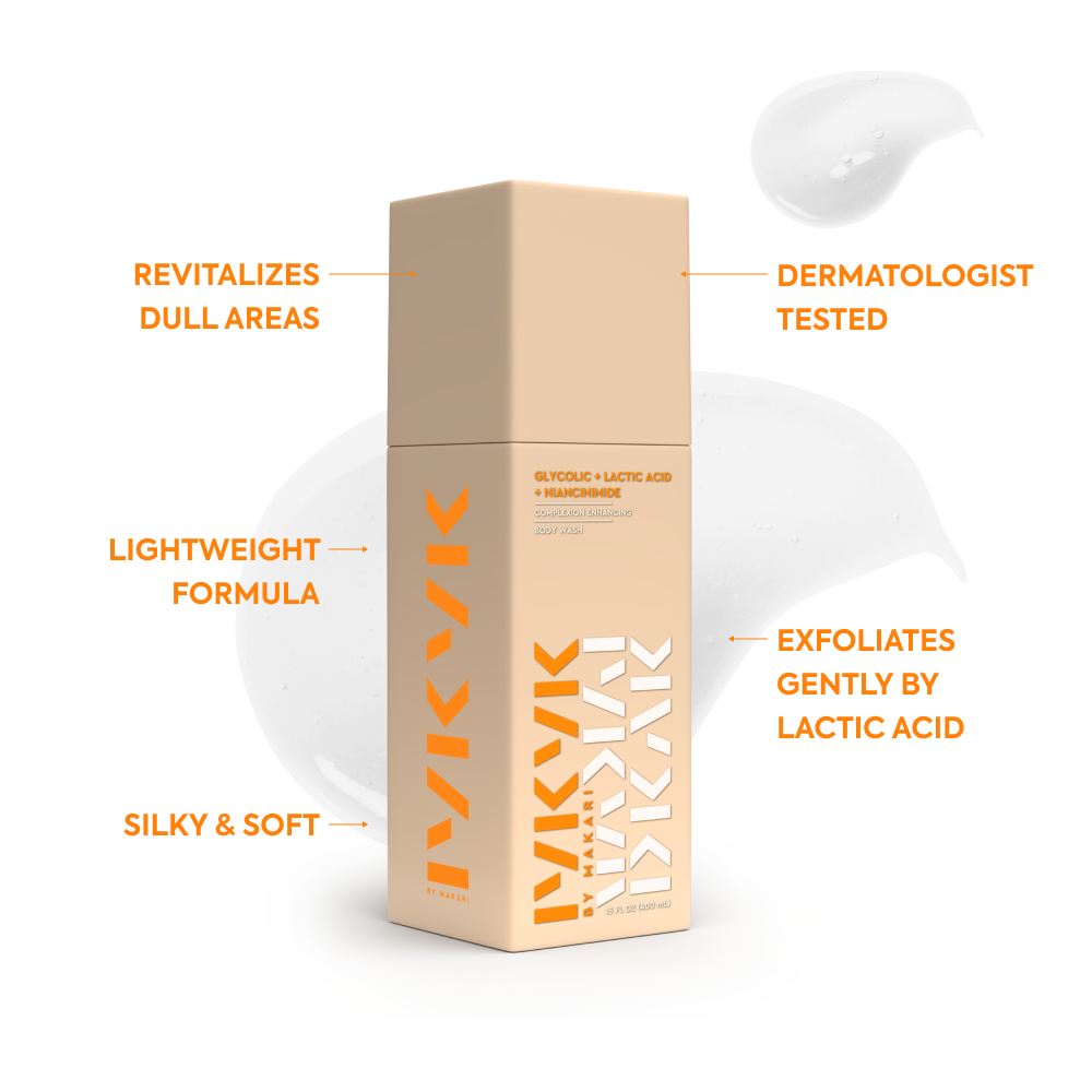 IYKYK GLYCOLIC + LACTIC ACID + NIANCINIMIDE BODY WASH - 2 PACK - Image 4