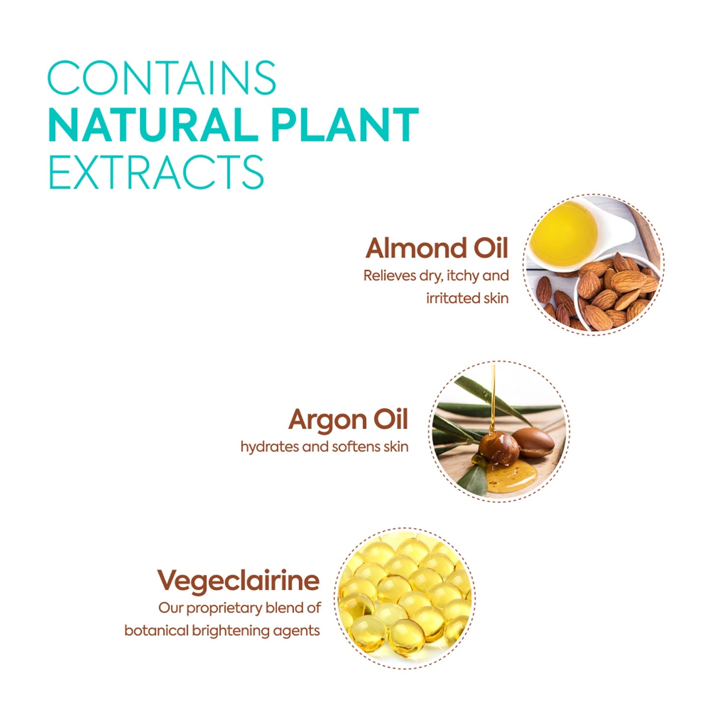 Multi-Action Extreme Glow Renewing Body Lotion - Image 4