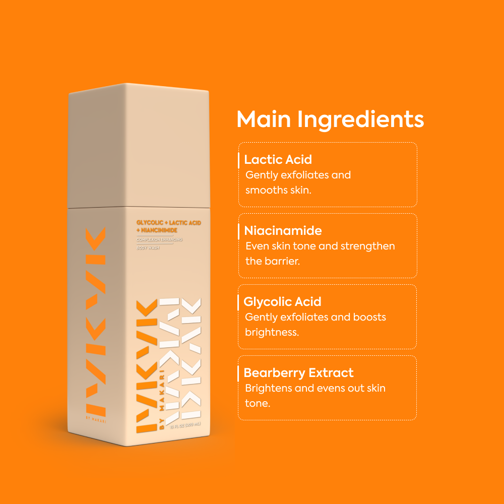 IYKYK GLYCOLIC + LACTIC ACID + NIANCINIMIDE BODY WASH - 2 PACK - Image 7