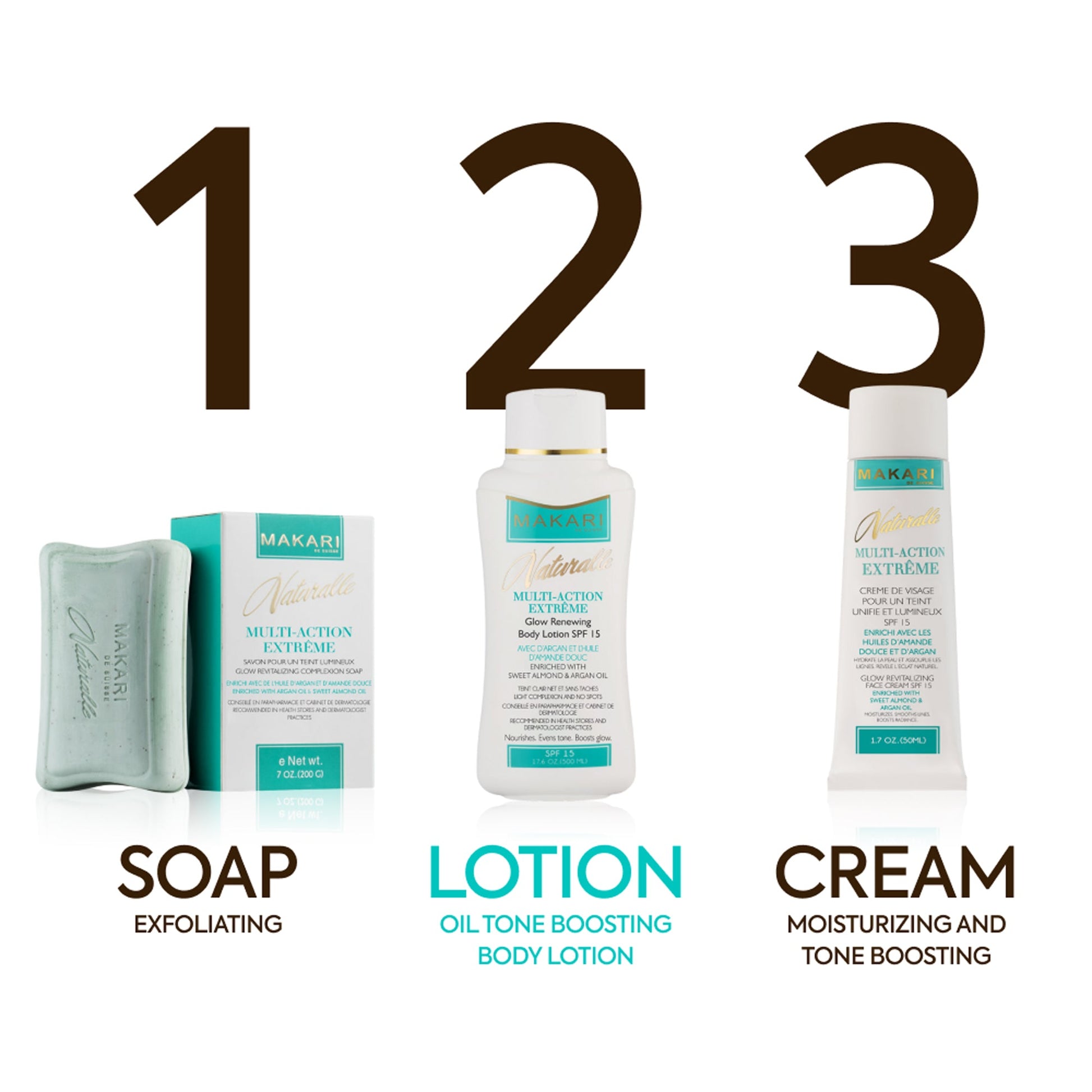 Multi-Action Extreme Glow Renewing Body Lotion - Image 7