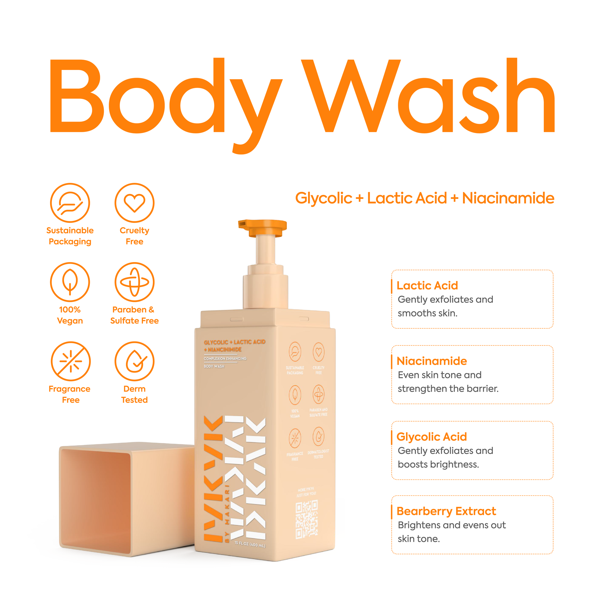 IYKYK GLYCOLIC + LACTIC ACID + NIANCINIMIDE BODY WASH - 2 PACK - Image 2