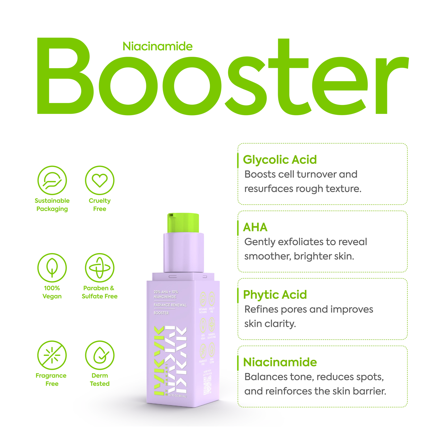 IYKYK 20% AHA + 10% NIACINAMIDE BOOSTER - 2 PACK - Image 2